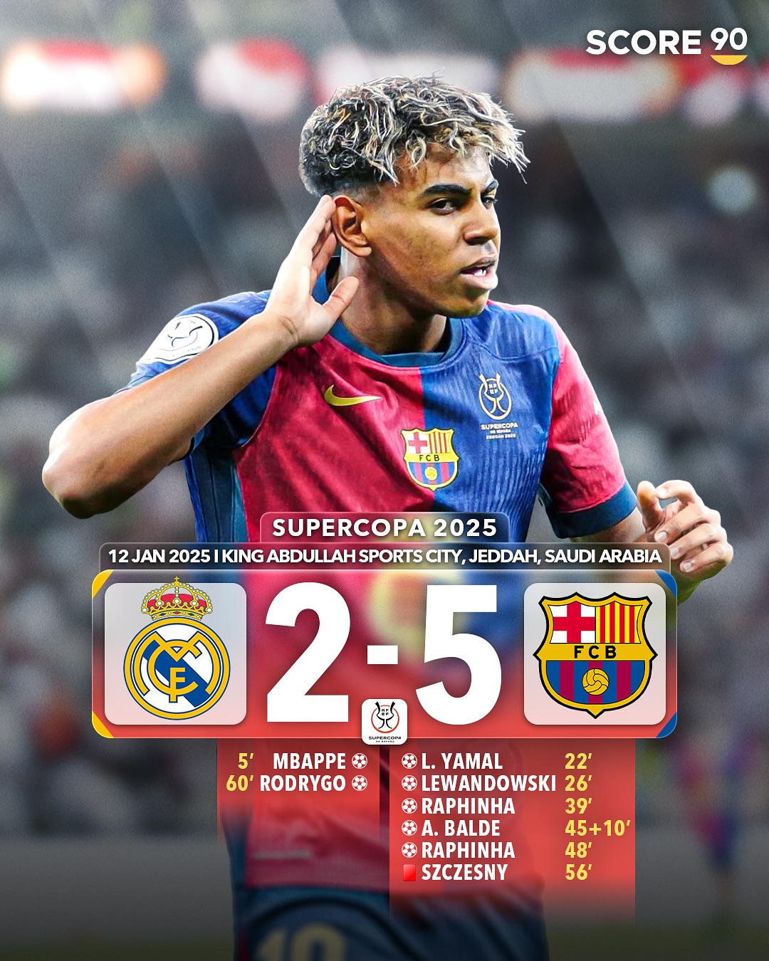 爱游戏体育app-包含西甲激战，比分2-0，双核球员贡献大，比赛亮点：传球成功率高达90%的词条