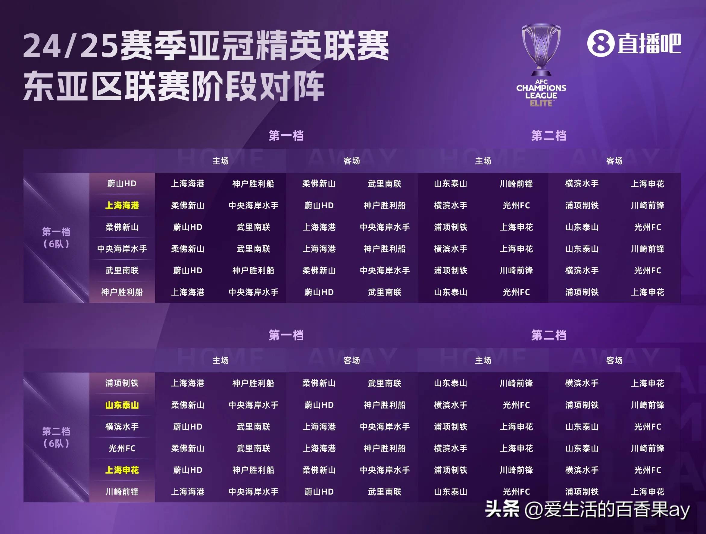 爱游戏体育:中甲联赛冲超形势分析：球队实力、赛程安排与竞争对手的简单介绍