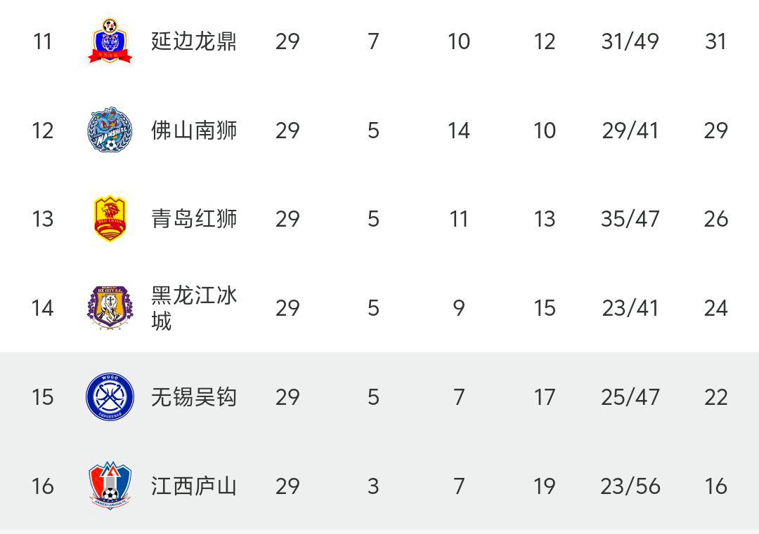 爱游戏体育:中甲联赛冲超形势分析：球队实力、赛程安排与竞争对手的简单介绍