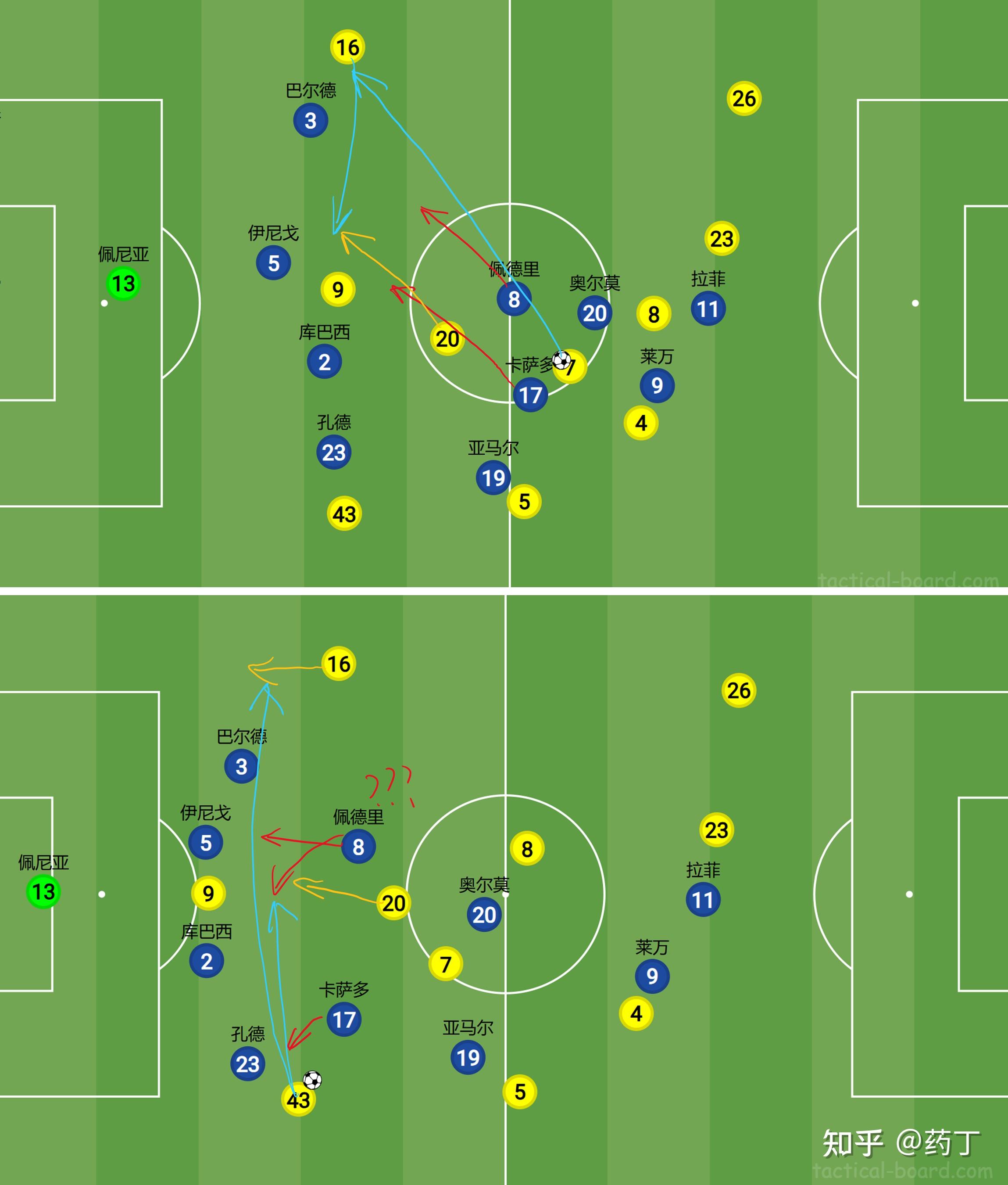 包含爱游戏体育：意甲克雷莫内塞的进攻火力与战术调整的词条