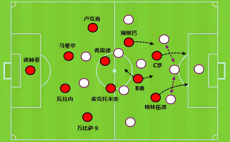 包含爱游戏体育：英超加的夫的年轻球员培养计划的词条