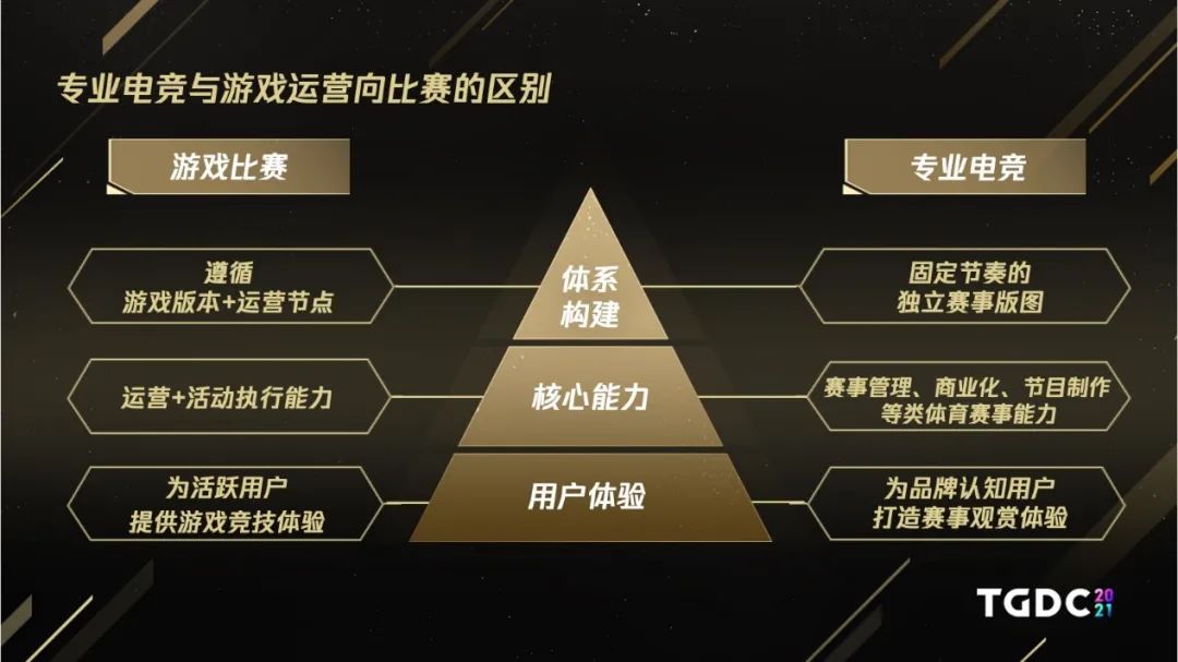 爱游戏体育:电竞赛事的良性发展：奖池与宣传的结合的简单介绍