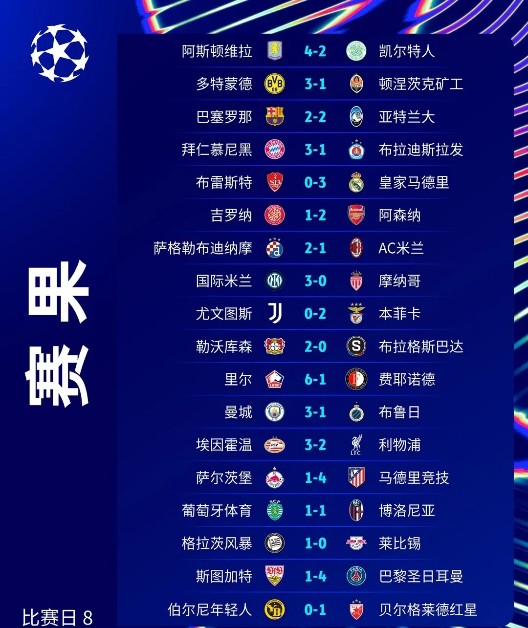 包含爱游戏体育:足球俱乐部排名，谁是世界第一？的词条