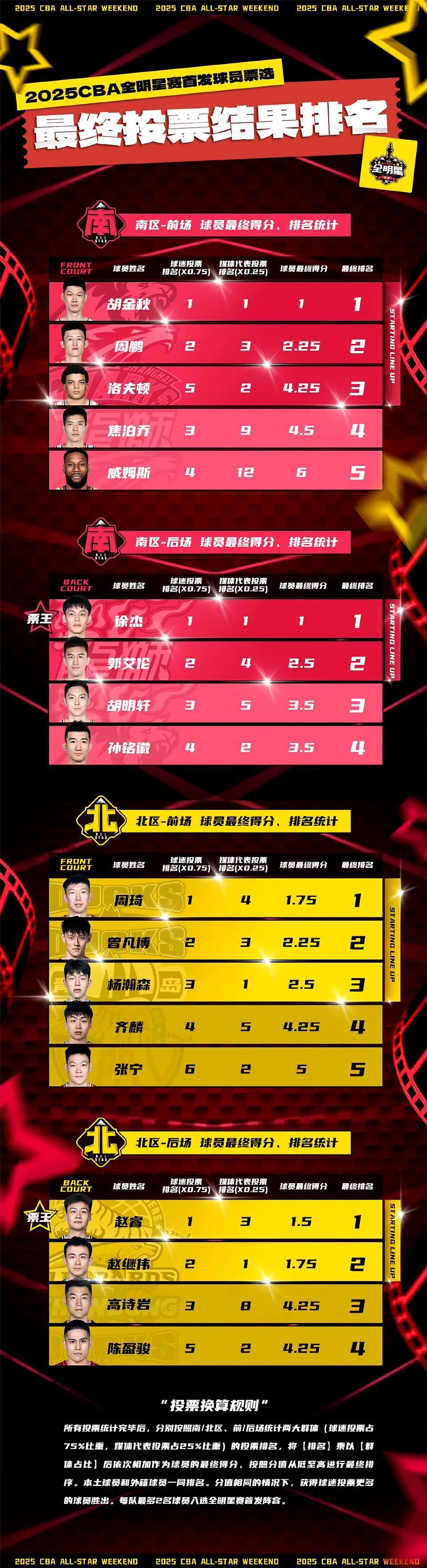 爱游戏体育：CBA外援：文化融合，共同进步的简单介绍