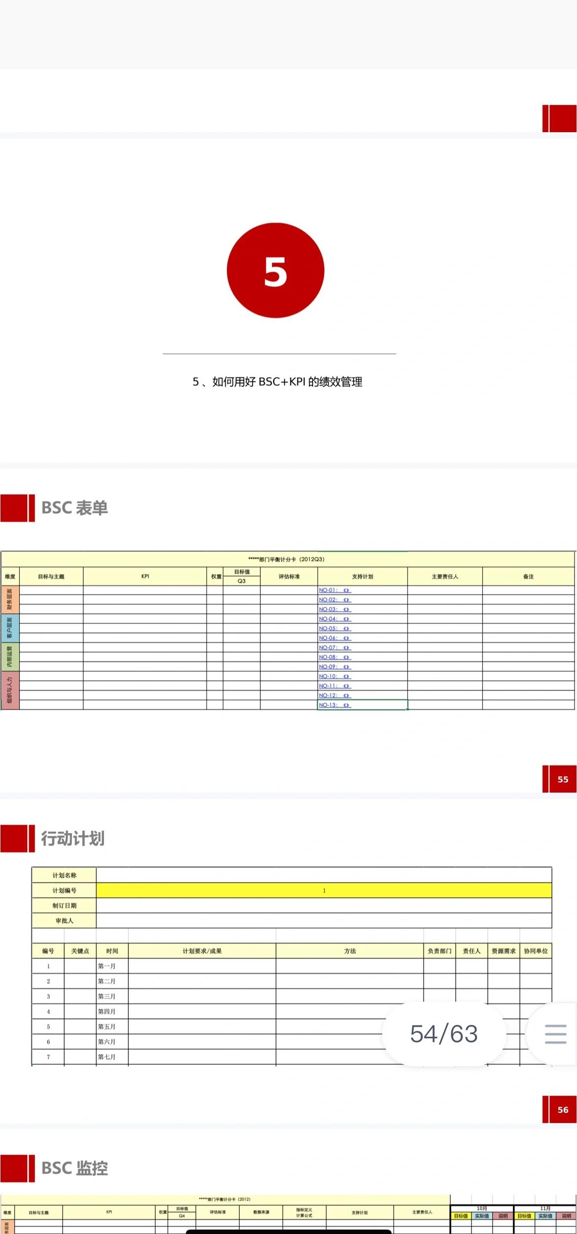 关于爱游戏体育:中国足球协会战略管理与绩效评估:基于平衡计分卡(BSC)的信息 关于爱游戏体育:中国足球协会战略管理与绩效评估:基于平衡计分卡(BSC)的信息