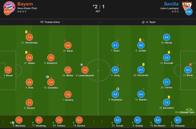 关于爱游戏体育:德甲的战术解析:适应性与创新性的信息 关于爱游戏体育:德甲的战术解析:适应性与创新性的信息