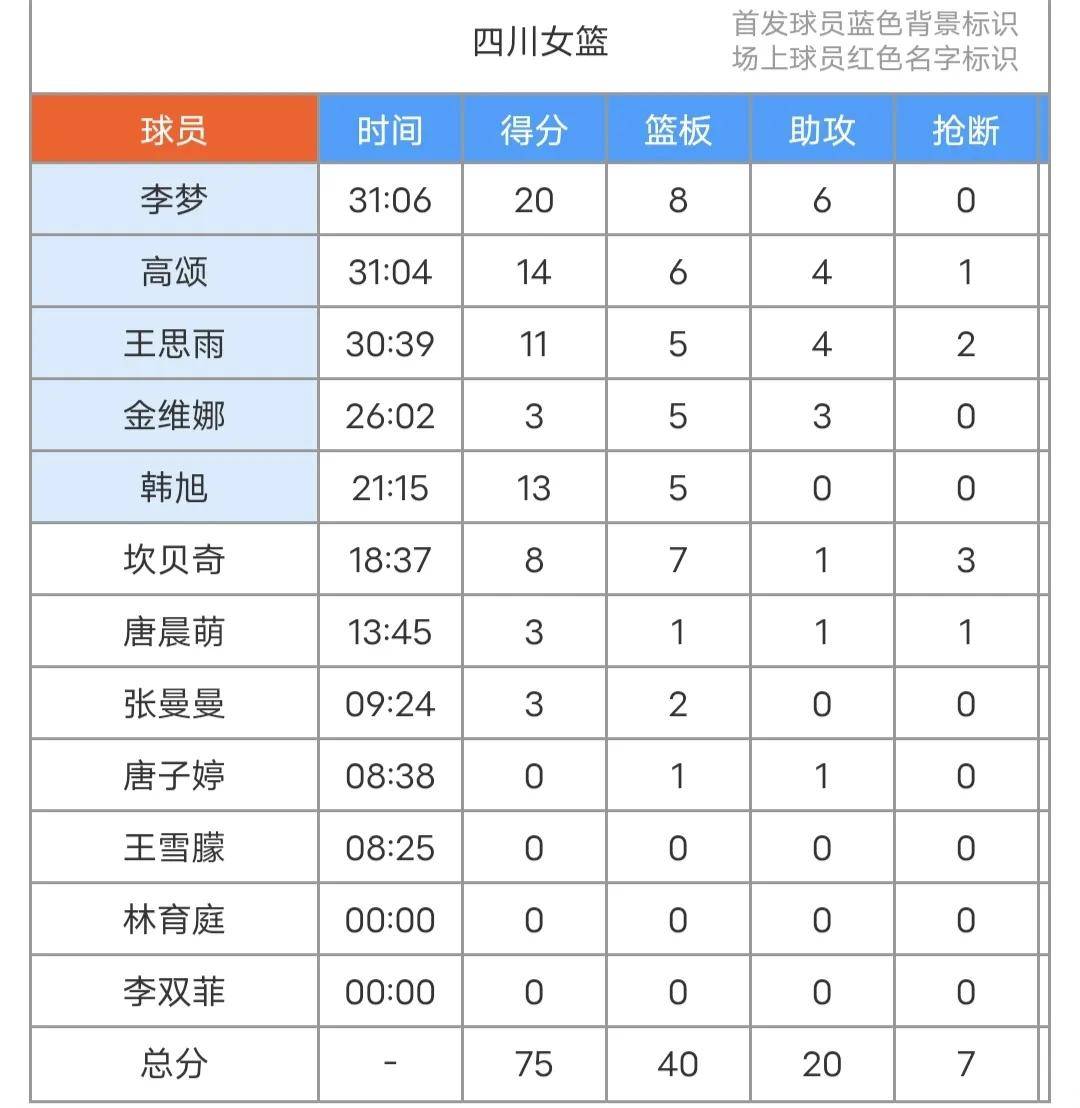 爱游戏体育：WCBA联赛赛程安排，精彩赛事等你来看的简单介绍