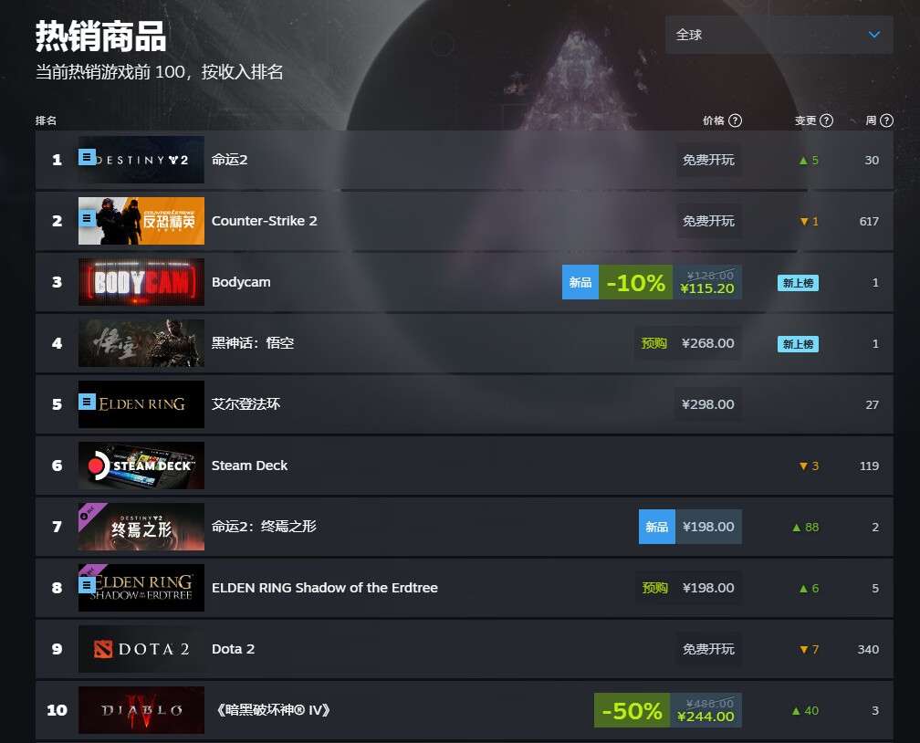 包含爱游戏体育:电竞游戏中的社交功能：改变了我们的互动模式的词条