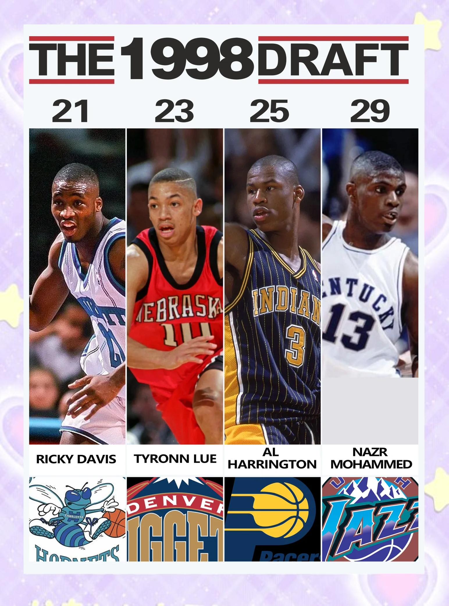 NBA新秀赛季：谁是最佳新人？